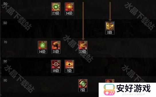 【110版本：职业百科】COLG全职业百科一一源能专家(更新至神界版本)4