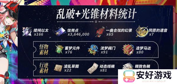 崩坏星穹铁道乱破升级材料有哪些 乱破升级材料是什么[多图]图片4