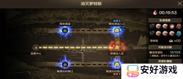 DNF手游罗特斯6人团本怎么打 DNF手游罗特斯6人团本玩法攻略