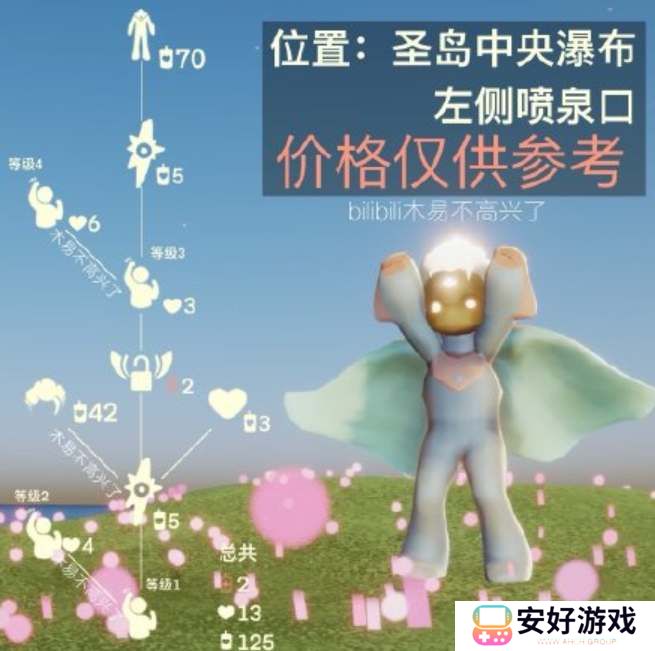 光遇7月25日复刻先祖攻略2024