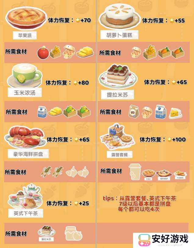 心动小镇烹饪食谱配方大全