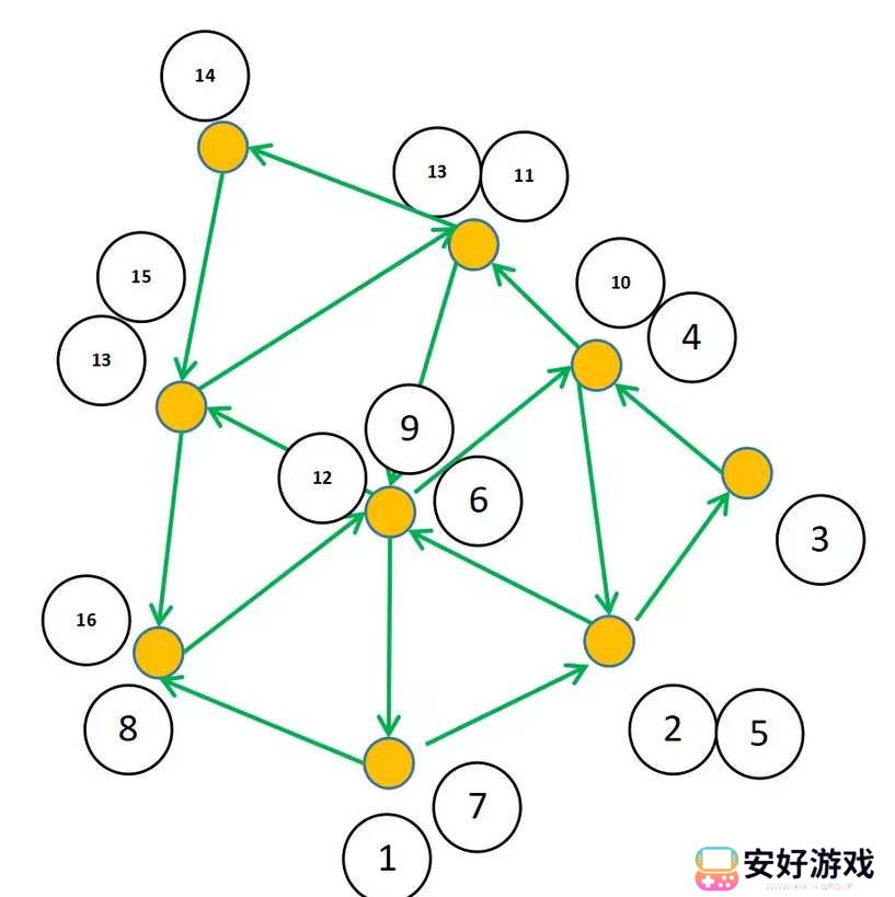 画狐手游二手封印任务连线攻略