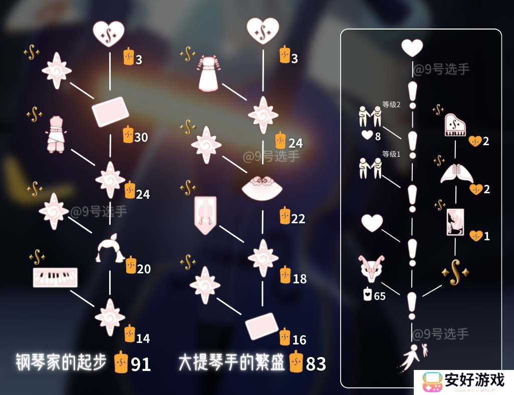 光遇新季节协奏季先祖兑换图预览