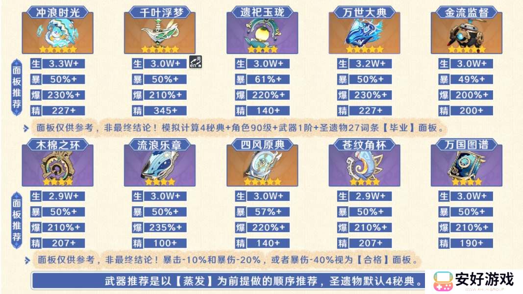 原神玛拉妮四星武器带什么